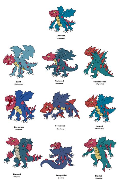 druddigon evolution line|Iba pa.